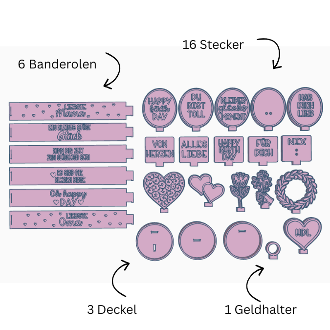 STL 3D Druck Datei XXl Set für Kerzenglas Banderolen Deckel und Stecker Hök Gök 3D-Druck Datei Mama Oma Geburtstag Mitbringsel Geldgeschenk – Bild 2